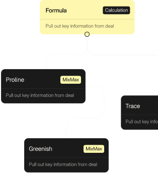 Feature Card Image
